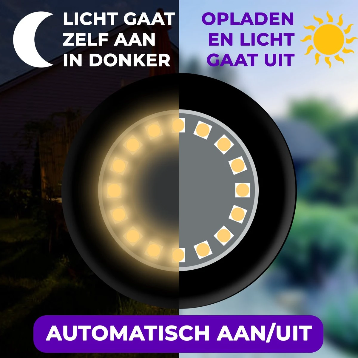 Shutterlight® 16 LED Solar Grondspot - Tuinverlichting - Zonlichtsensor - Zonne-energie - Matte Zwart - Warm Wit Licht - 4 Stuks - Buiten - Afbeelding 3