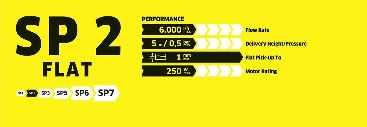 Kärcher SP 2 Flat Dompelpomp - 6000 L/u - 250w - Afbeelding 4
