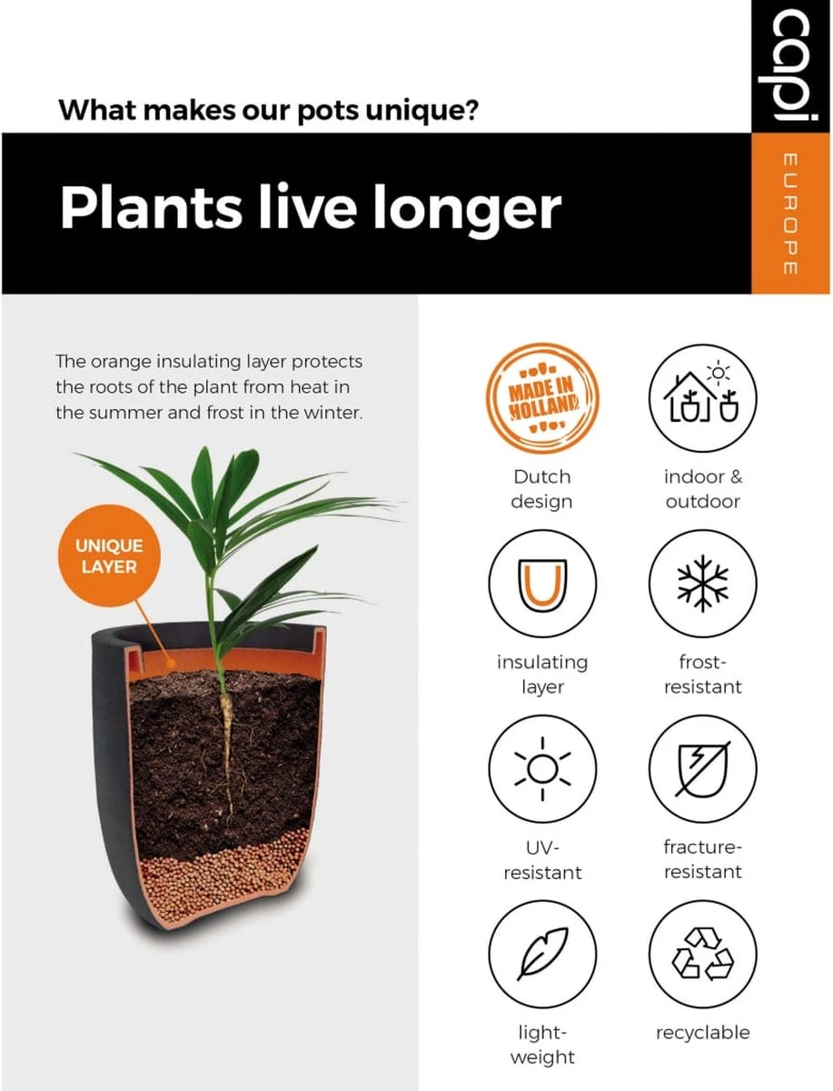 Capi Europe - Bloempot Bol Smooth NL - 35x34 - Zwart - Voor Binnen En Buiten - KBL932 - Afbeelding 7